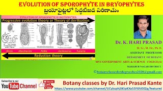 Evolution of Sporophyte in Bryophytes by Dr Hari Prasad Kante [upl. by Grefe]