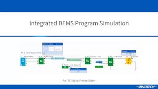 Integrated BEMS Program Simulation [upl. by Forlini381]