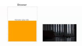 Arduino to Nodejs Send data to websockets [upl. by Lindbom]