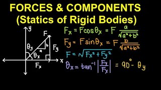 Statics of Rigid Bodies Episode 1Forces and Components Part 1 [upl. by Sedecram]