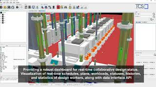 TCS Top Core SystemRealtime Collaborative 3D BIM SolutionK5D [upl. by Aitenev]