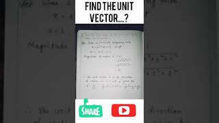 Find the unit vector CLASS 12 MATHEMATICS  VECTOR ALGEBRA [upl. by Llien]