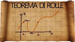 Teorema di Rolle  spiegazione ed esercizi tipici [upl. by Anneg]