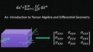 Introduction to Tensors and Tensor Calculus for Physics [upl. by Arait]