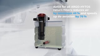 Tank volume reduction with AirEX [upl. by Illek]