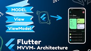 MVVM Architecture  MVVM in Flutter [upl. by Acira]