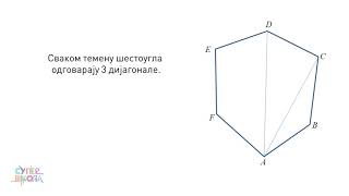 Dijagonale mnogougla  Matematika za 7 razred 40  SuperŠkola [upl. by Pasahow]