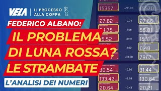 TEAM USA batte LUNA ROSSA i numeri di Federico Albano Cosa ha fatto la differenza Le strambate [upl. by Houser]