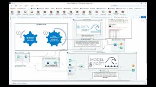 Alteryx at the 2023 Gartner DSML Bake Off Orlando [upl. by Atnahsa]