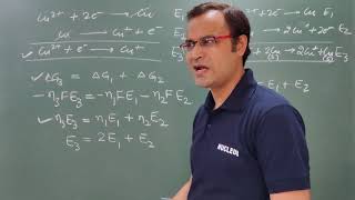 Electrochemistry lecture 2 [upl. by Gierk]