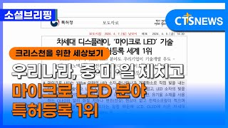 소셜 ITㅣ우리나라 중·미·일 제치고 마이크로 LED 분야 특허등록 1위 이한승ㅣCTS뉴스 [upl. by Ano]