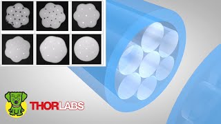 GPX Glass Processing Application – Fiber Bundle [upl. by Atnwahs]