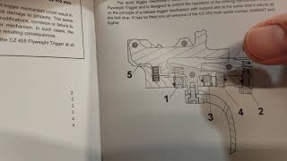 CZ 455 Flyweight Trigger [upl. by Aioj]