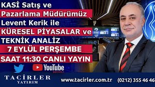 KÜRESEL PİYASALAR ve TEKNİK ANALİZ [upl. by Inavoj]