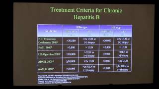 Hepatitis B  Treatment and Consequences  StevenHuy Han MD  UCLA Digestive Diseases [upl. by Phare314]