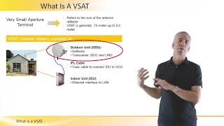 What is VSAT [upl. by Mastic]