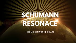 Schumann Resonace  783 Hz Binaural Beats For Grounding Stability WellBeing [upl. by Sset496]