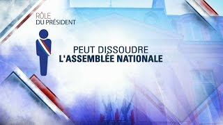 Que pourra faire le président de la République une fois élu [upl. by Feodor]