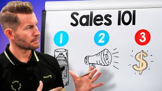 The Best SALES TRAINING On The Internet [upl. by Dmitri]