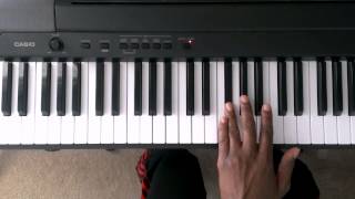 Major Scales How to play D Flat Major Scale Two Octaves on Piano Right and Left Hand [upl. by Amaerd903]