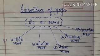 BEd notes on IMPORTANCE of YOGA in hindi Part  2 [upl. by Lundberg]