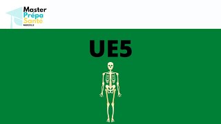 QCM DIRIGES UE5 OSTEOLOGIE ET EXPLICATIONS VOCABULAIRE ANATOMIE BY ROSELENE [upl. by Tabber]