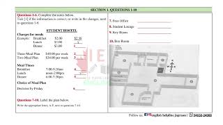 listening UTS listening TEST 3 student hostel charges for meals ielts ehjagraon MAP [upl. by Ettenuahs]