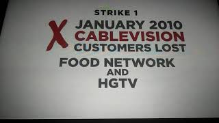 Cablevision Dropping FOX 5 Channel And My 9 [upl. by Rawdan]