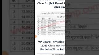 Kaksha Navmi dasvin baravin ka trimasik Pariksha time table Dekh Lo jaldi mpboard [upl. by Addam]