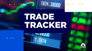 Trade Tracker Honeywell FreeportMcMoran Leidos Holdings Cisco McDonalds Netflix amp ASML [upl. by Annawek]