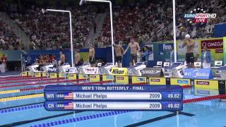 14th Fina SwimmingWorldChampionships2011mens100mbutterflyfinal [upl. by Hoag184]