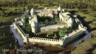 Concentric Castles  the High Point in Castle Design [upl. by Dahij810]