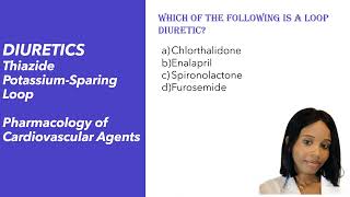 Diuretics  Thiazides  PotassiumSparing  Loop  Pharmacology of Cardiovascular Agents [upl. by Merry751]