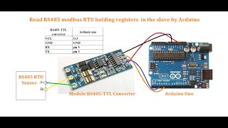 Using Arduino to read rs485 Modbus RTU holding registers [upl. by Annayhs263]