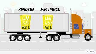 Die quot1000PunkteRegelquot bei Gefahrguttransporten [upl. by Ethban]