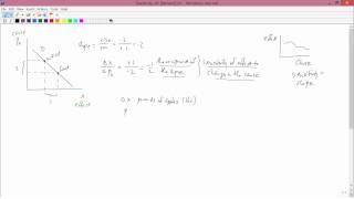 Intermediate Microeconomics Elasticity of Demand [upl. by Jueta]