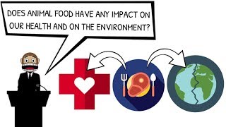 Does animal food have any impact on our health and on the environment Explained in 5 minutes [upl. by Srednas]