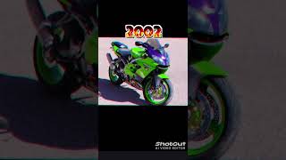 evolution of kawasaki Ninja h2rmodels19822024viralshort you tube video viral shorts [upl. by Pacificia]