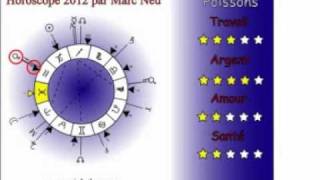 Horoscope 2012 complet tous les signes [upl. by Hahnert]