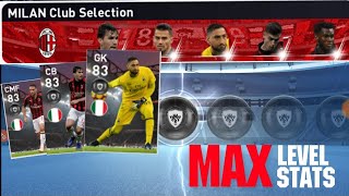 Max Stats Of AC Milan Club Selection Players  PES 2019 [upl. by Jabez]