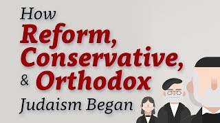 History of Jewish Movements Reform Conservative and Orthodox [upl. by Riada]