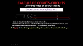 CALCULS DE COURTS CIRCUITS 4 différents courts ciruits [upl. by Stevenson]