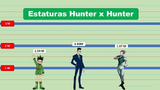 Estaturas Hunter x Hunter [upl. by Bazar]