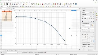 BODE PLOT  LibreOffice Tutorial [upl. by Lorry]