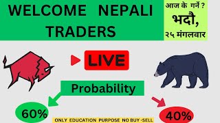 NEPSE LIVE  AI CHART OBSERVE TECHNICAL ANALYSIS SHAREMARKET NEPAL [upl. by Leiruh928]