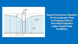 Hydrogeology 101 DupuitForchheimer equation [upl. by Nylekoorb]