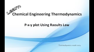 Pxy Diagram Using Raoults Law [upl. by Harrow]