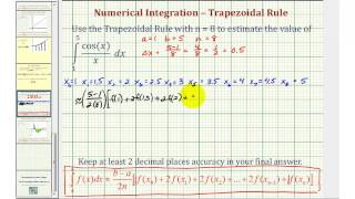 Ex Numerical Integration  The Trapezoid Rule [upl. by Hamann84]