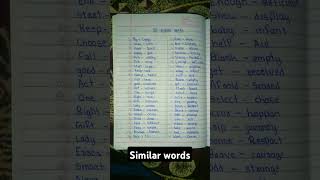 50 similar words in english synonym wordsenglishgrammarsimilarwords [upl. by Audrie]