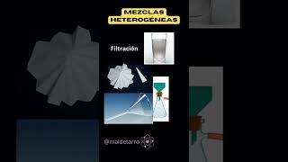 MÉTODOS PARA SEPARAR LOS COMPONENTES DE UNA MEZCLA shortvideo shortsfeed shorts chemistry [upl. by Einahc]